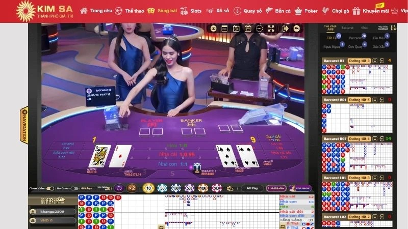 Trải nghiệm baccarat chuyên nghiệp cùng Kimsa