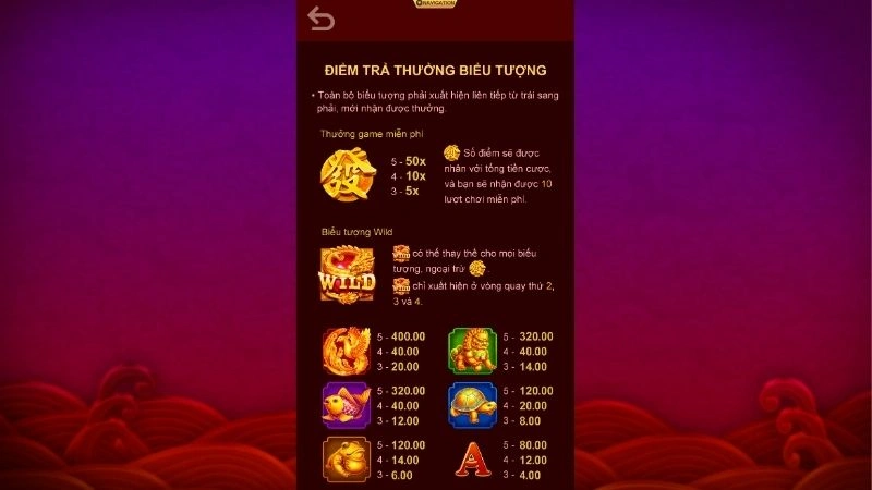 Mẹo chơi slot Song Long như một cao thủ